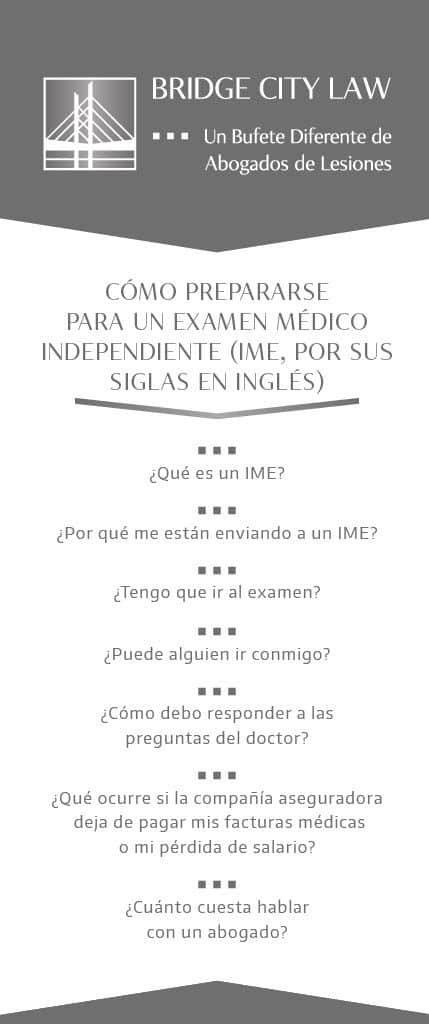 BCL_Spanish_IME_2022_Brochure