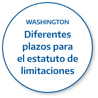 Circulo Estatuto Limitaciones Washington Espanol