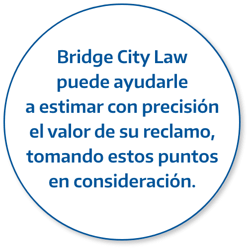 Estimar Reclamo Circulo Espanol